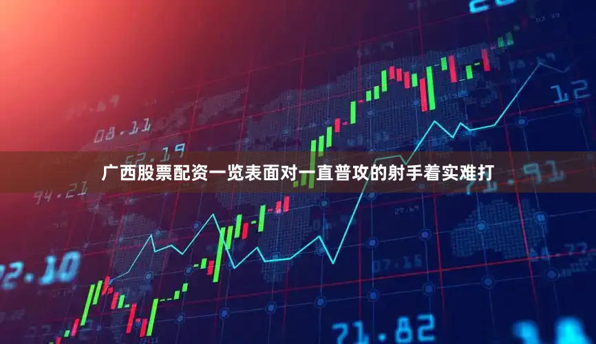 广西股票配资一览表面对一直普攻的射手着实难打